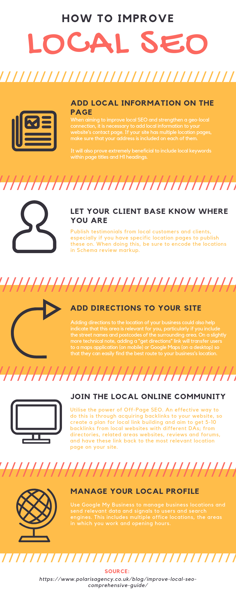 Local SEO for Businesses